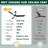 Flynama Ceiling Fan 52-In Matte Black With Black Blades Ceiling Fan With Light 3 -Blade