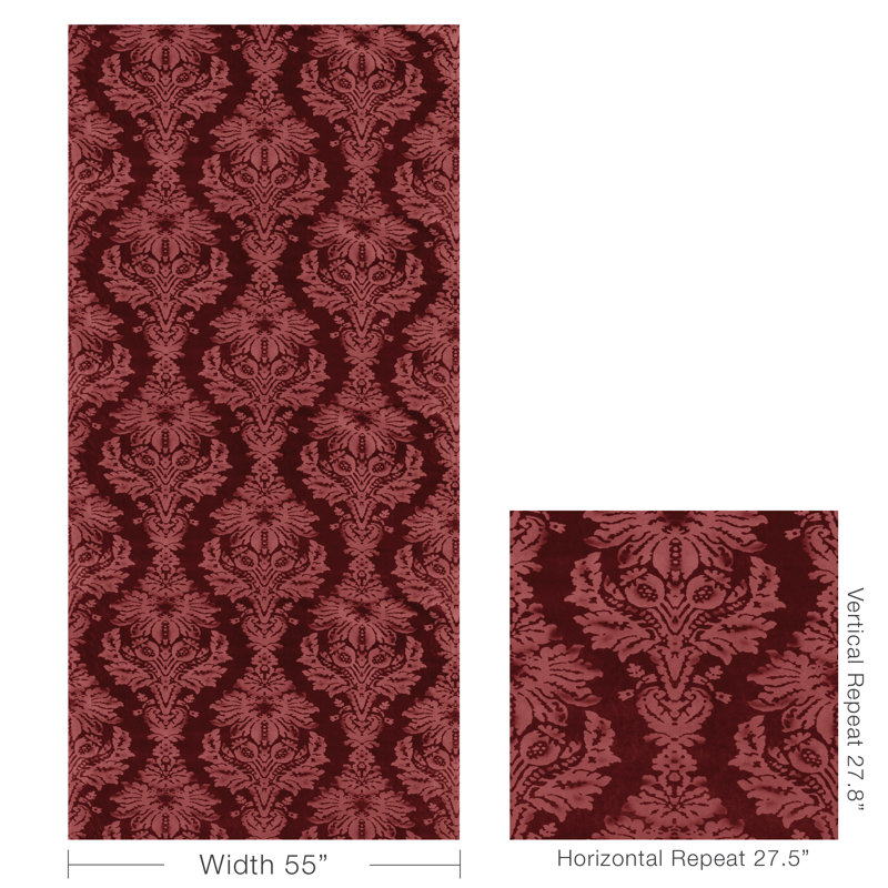 Parham Velvet, Ruby