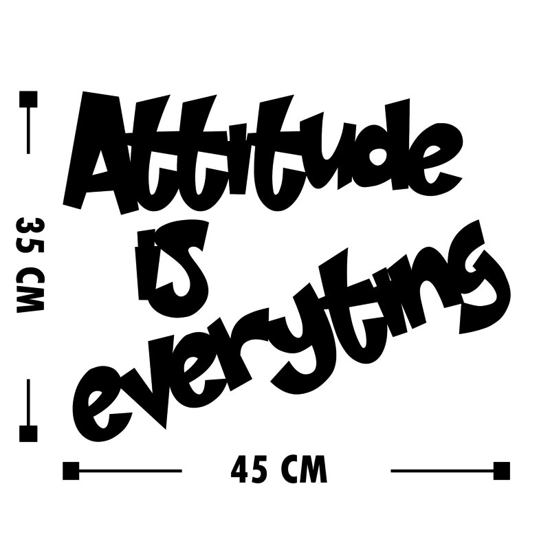 Décoration murale, L'attitude est tout