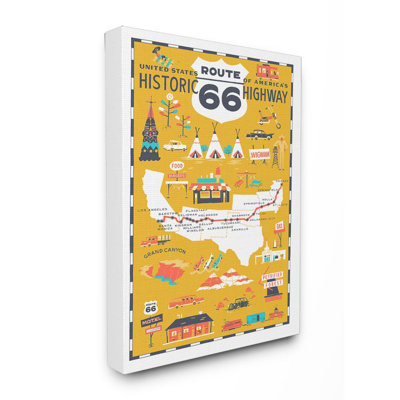 «US Route 66 Historic Highway», impression