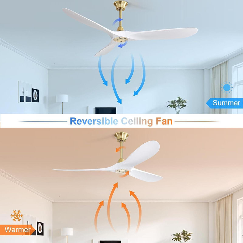 Ventilateur de plafond moderne de 60 pouces en ABS avec moteur à courant continu réversible à télécommande à 6 vitesses pour le salon de la chambre à coucher