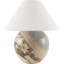 Lampe de table Allexandria