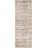 Aimeeleigh Jill Zarin Lexington Avenue Uptown Rug-1658366683