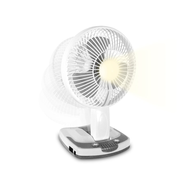 Ventilateur personnel 9 po TPro