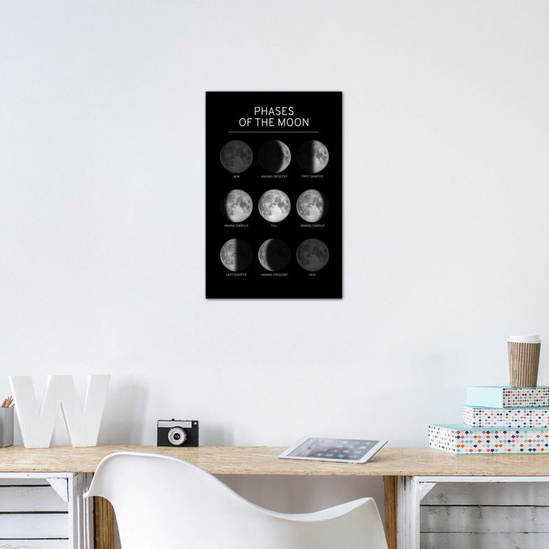 Phases de la lune - impression, Toile tendue, Pas de tapis, H 60 po x l 40po x P 1,5 po