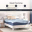 Matelas en mousse viscoélastique Serena-956843003-976482049-1003364887