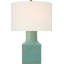 Aviva 24" Table Lamp with Linen Shade-58492910