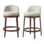 Tabouret de comptoir avec dossier ergonomique Elio-1509358392-1508854532