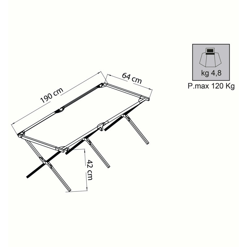 Cot Emergency