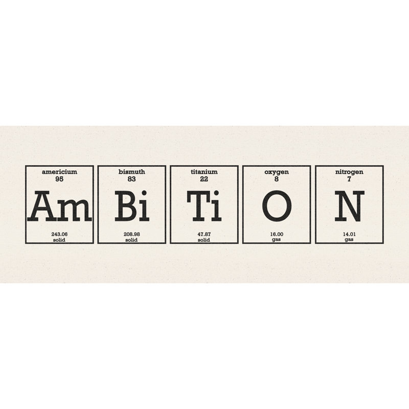 Ambition - reproduction d'art textuel sur toile tendue, H 24 po x l 36 po
