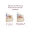 Royal Cloud 5" Pillowtop Pads - Boxed Edge Construction-61835231-132153400