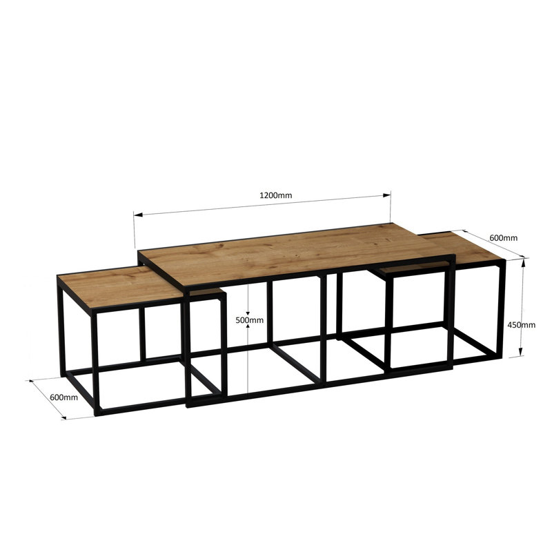 Tables Nesing Donnan