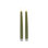 Flameless Taper Candle
