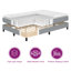 Upholstered Bed Frame with Mattress-846106809-846109121-846130555