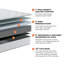 14" Firm Innerspring Mattress - Sleep by Wayfair™-1837133237-1753842263