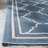 Herefordshire Performance Geometric Indoor/Outdoor Area Rug-1802646643