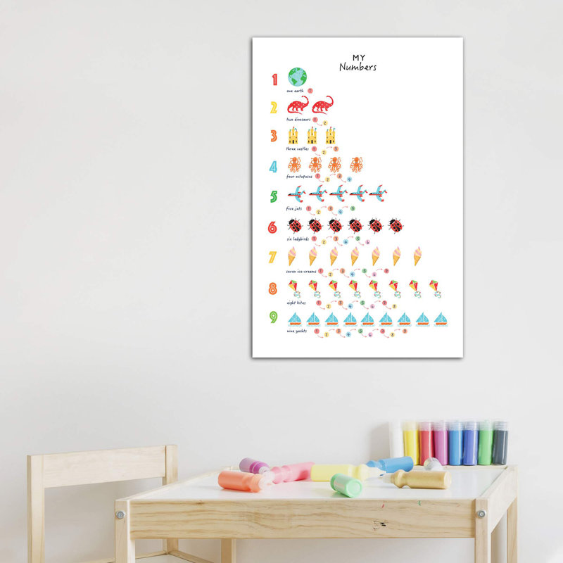 Numéros - impression d'art graphique, H 48 po x l 32 po x P 1,5 po, Toile tendue, Pas de tapis