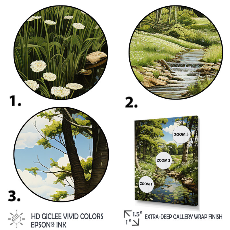 «Amercian Basswood Tree Forest I», reproductions d'art mural, H 32 po x l 16 po x P 1 po, Toile tendue