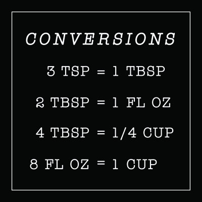 Simple Conversions - Wrapped Canvas Art Prints