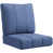Bleu est en rupture de stock