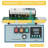 Continuous Band Sealer, Digital Temperature Control
