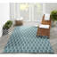 Tapis intérieur / extérieur bleu Yepez-260847430