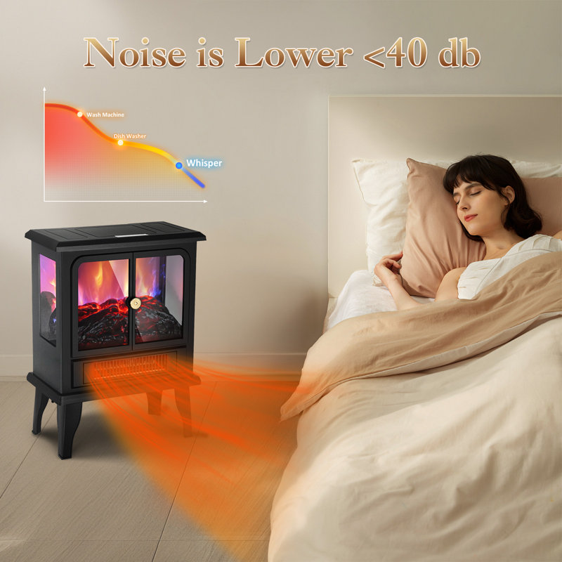  Fireplace Heater, Electric Fireplace Stove with 3D Realistic Flame, Portable Fireplace Space Heater for Indoor Use with Thermostat, 750W/1500W Mode, Overheating Protection