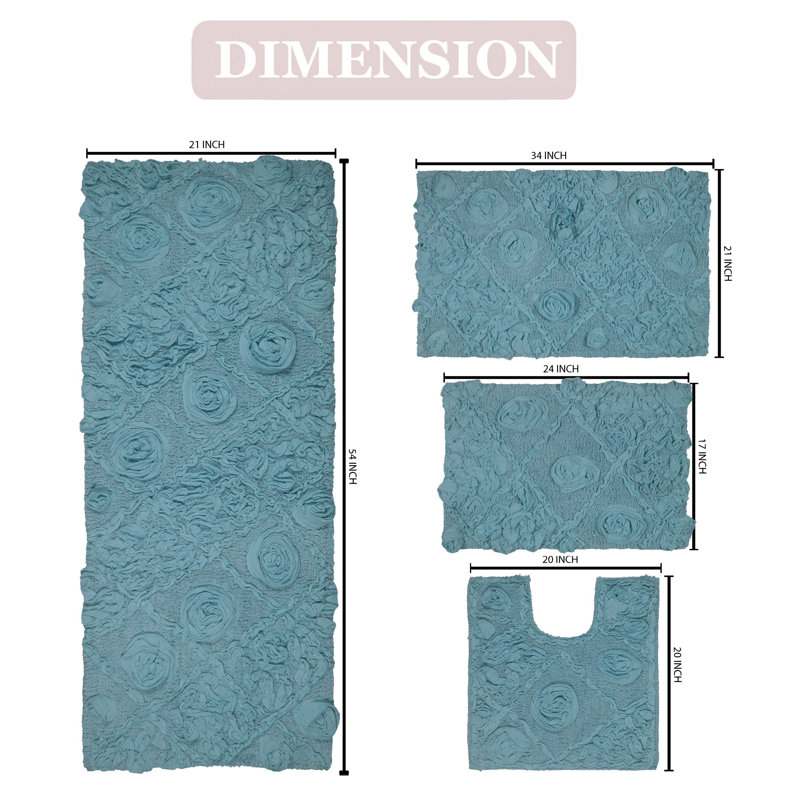 Ensemble de tapis de bain Schoenberger, bleu