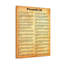 "Scripture Walls Proverbs chap. 28" sur toile-2024934289