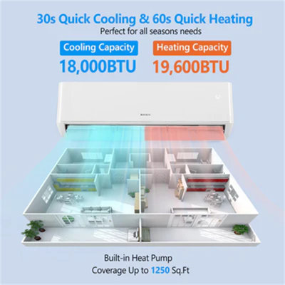 22SEER 18000BTU Wi-Fi Ductless Mini Split Air Conditioner And Heat Pump 230V