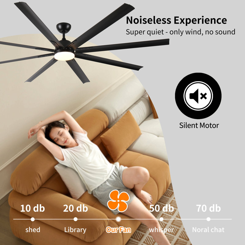 84 In Super Large Black Ceiling Fan With Remote Control Black