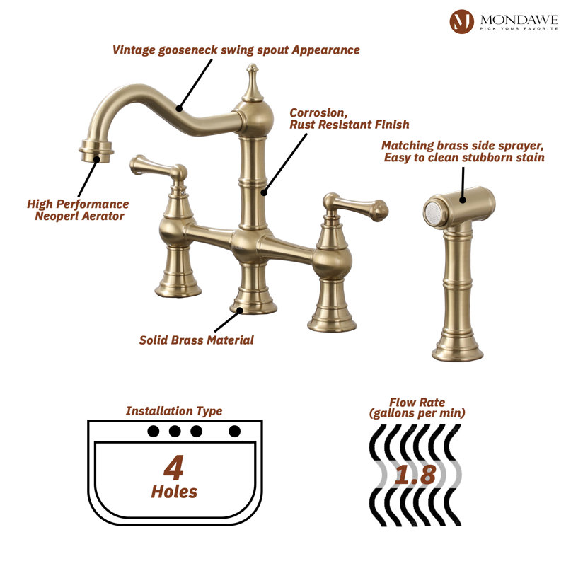 Mondawe Kitchen Faucet with Side Spray