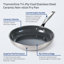Stainless Steel Non-Stick Frying Pan Set