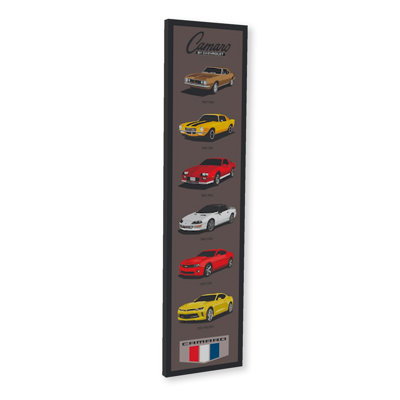 " Camaro Generations Panel "