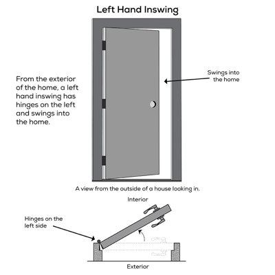 81.75'' Steel Front Entry Doors