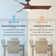 54" Aryadne 3 - Blade LED Propeller Ceiling Fan with Remote Control and Light Kit Included