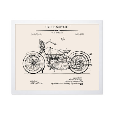 Cycle Support Blueprint