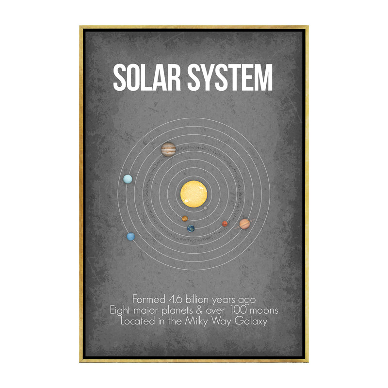 Système solaire pour enfants, décoration murale, H 60 po x l 40po x P 1,5 po, Toile encadrée d'or