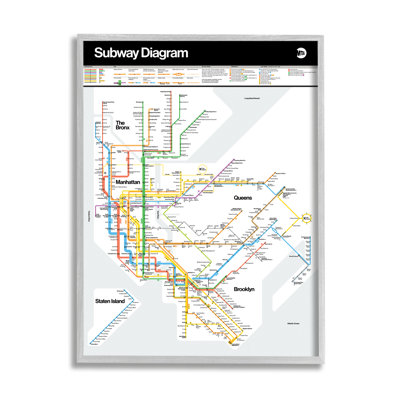 New York City Urban Subway Schéma graphique gris ferme rustique surdimensionnée, estampe numérique, art texturé par JG Studios