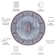 Melhado Performance Machine Washable Oriental Rug