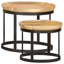 Kidwell Frame Nesting Tables