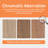 60" Bathroom Cabinet,Soft Close Drawer,Float Mounting Design (Only Vanity, Without Sink)