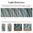 Astrum Machine Washable Abstract Art Area Rug-124328021-122058922