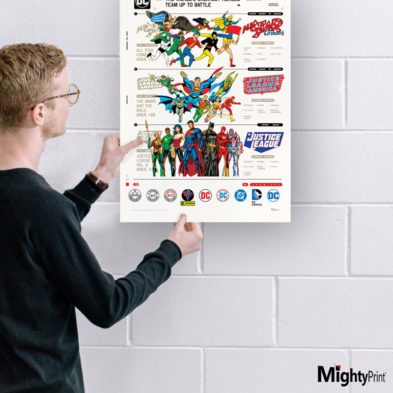 Art mural Mightyprint
