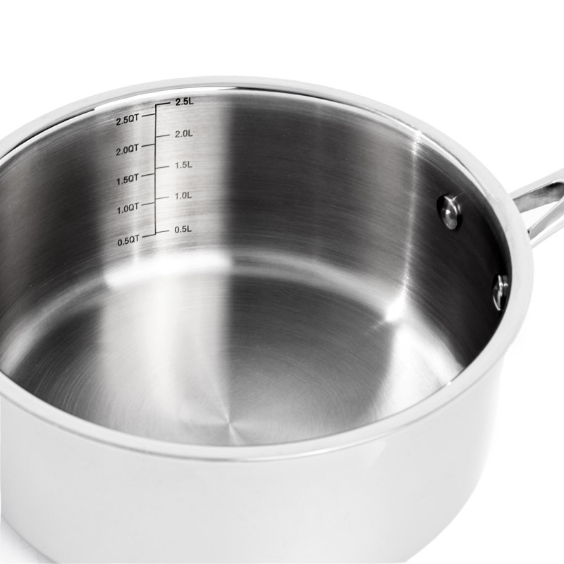 Professional 5-Piece Stainless Steel Tri-Ply Cookware Set