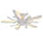 LED Flush Mount
