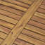Table basse Perla