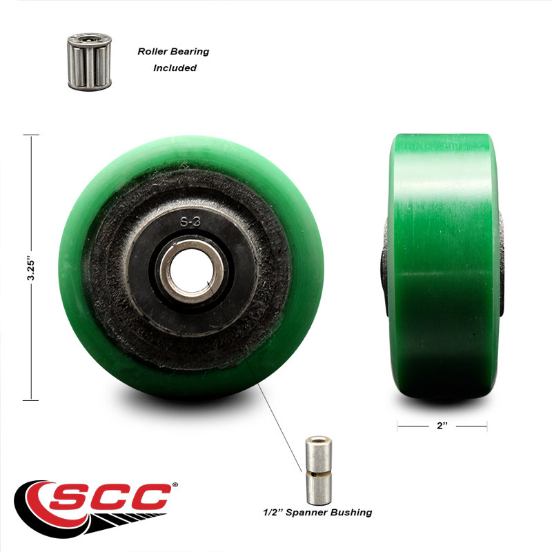 GN Poly on Cast Iron Wheel