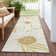 Machine Washable Indoor/Outdoor Oliveras ACN2263 Floral Rug