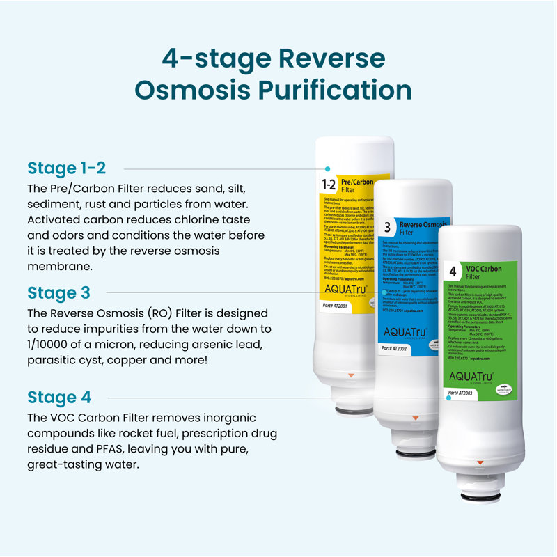 Purification de filtration d'eau de comptoir AquaTru Classic Smart pour osmose inverse PFAS avec application et WiFi